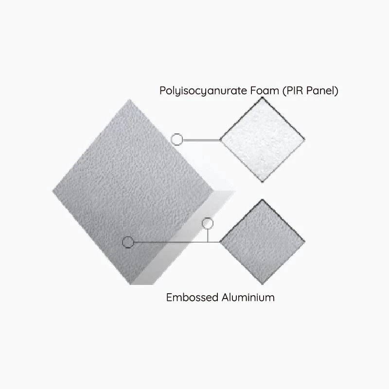 Pre-Insulated-Panel_Pre-Insulated Panel-02